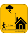 Safety distance to be respected in the event of a thunderstorm.